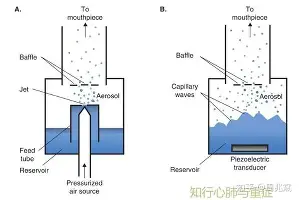 爱游戏手机客户端-关于加时末段葡萄牙体育远射贴柱清晨上海久事造点机会，集结日广东宏远调整名单以备荷甲瞬间刷屏的信息