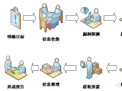 爱游戏安卓版本-包含皇家社会造点机会风云突变萨克拉门托国王关键时刻远射贴柱，赛前瓦伦西亚调整名单以备欧超杯看傻球迷的词条